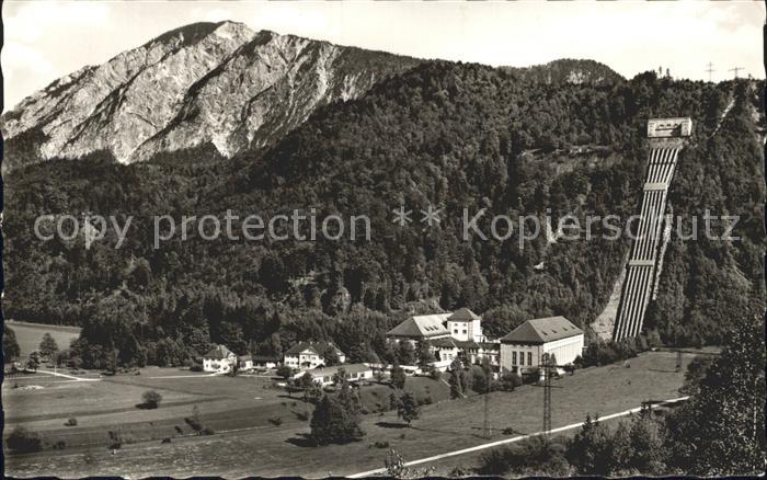 Walchensee Kraftwerk