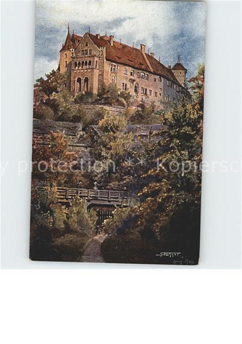 NueRNBERG  CITY Burg