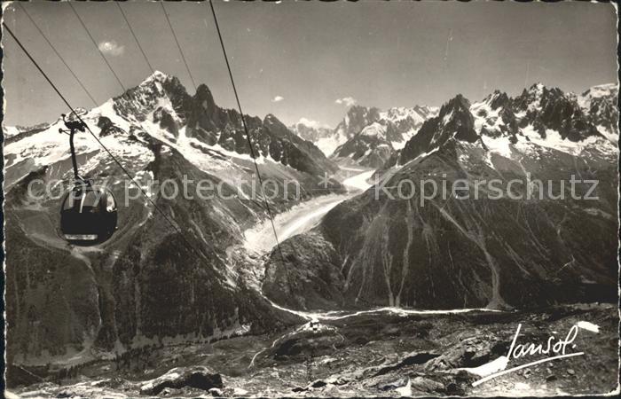 Chamonix Seilbahn