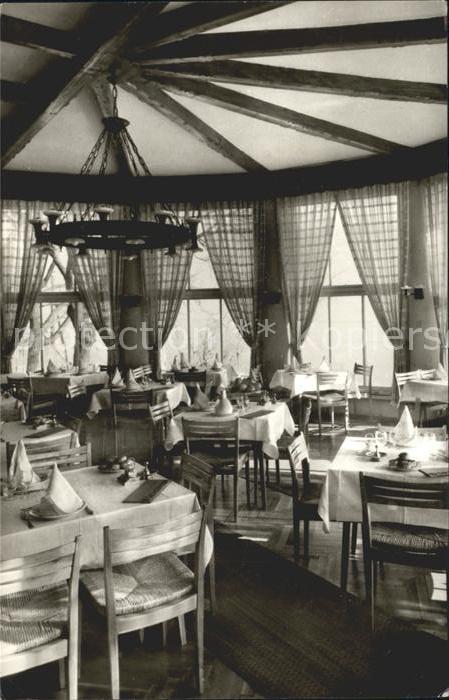 Budapest Restaurant Gundel