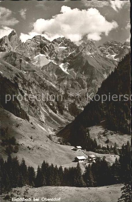 Einoedsbach Panorama