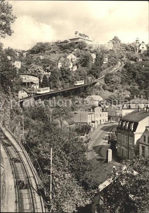 Loschwitz Blick zum Luisenhof Eisenbahntrasse