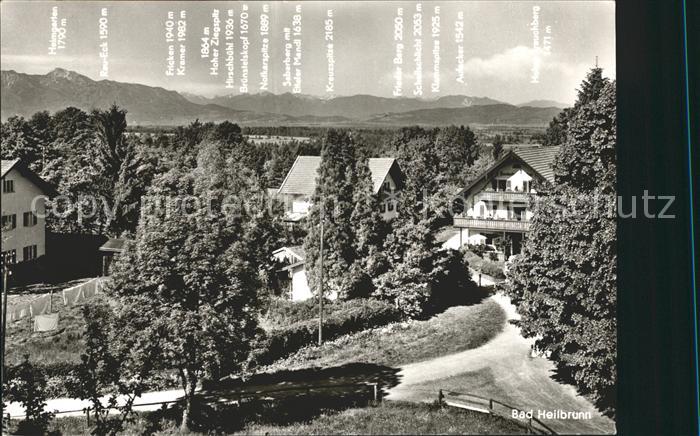 Bad Heilbrunn Ortsansicht mit Alpenpanorama