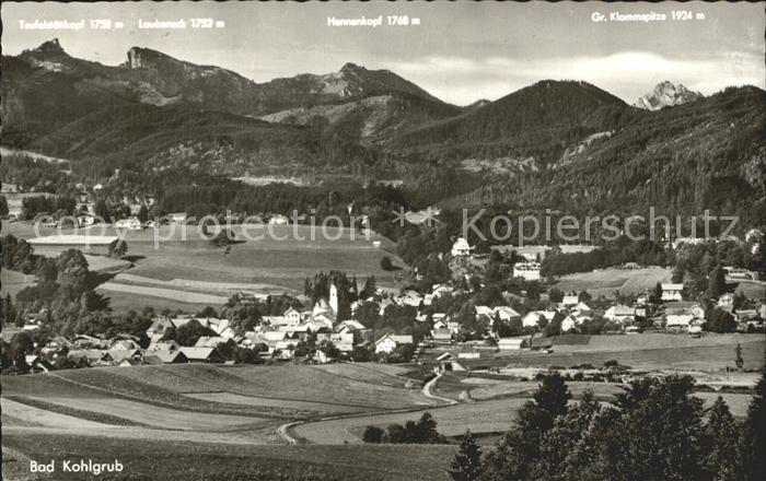 Bad Kohlgrub Panorama mit Ammergauer Alpen