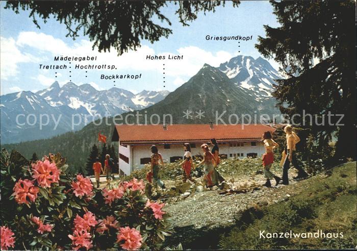 Faistenoy Kanzelwandhaus Maedelegabel Hohes Licht Griesgundkopf