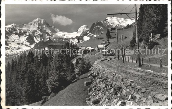 Muerrenbahn Breithorn