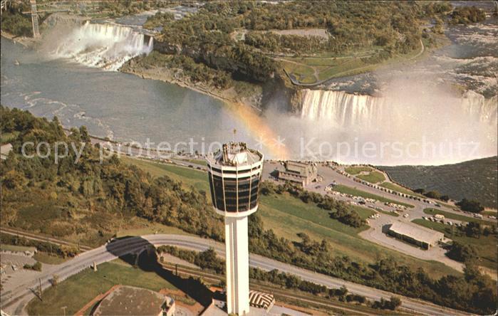 Niagara Falls Ontario
