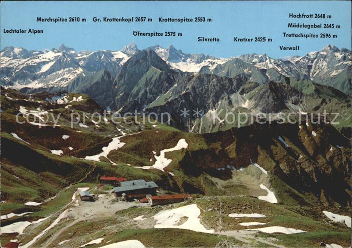 Nebelhorn Bergstation