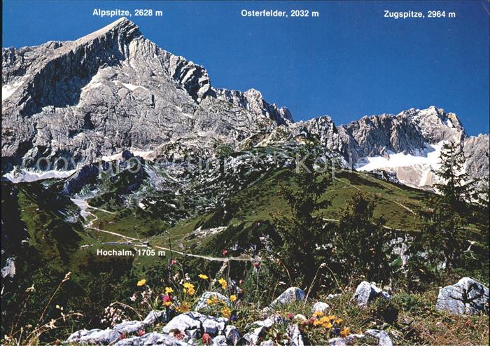 GARMISCH-PARTENKIRCHEN Bayern Bergstation Alpspitzbahnen Osterfelder Zugspitze H