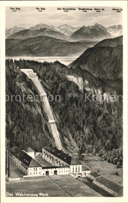 Walchensee Elektrowerk