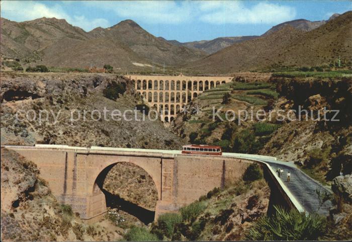 Nerja Costa del Sol Acueducto El Aguilas