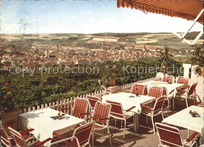 Bad Mergentheim Terrassenkaffee Waldeck