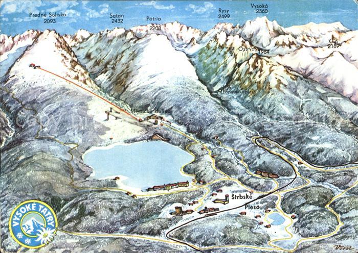 Vysoke Tatry Panorama Hohe Tatra See aus der Vogelschau