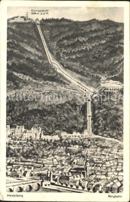 Heidelberg Neckar Bergbahn