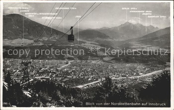 Innsbruck Nordkettenbahn