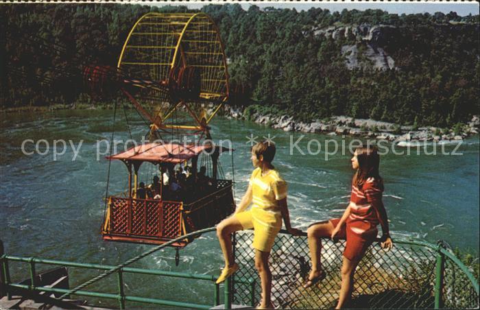 Niagara Falls Ontario Spanish Aerocar