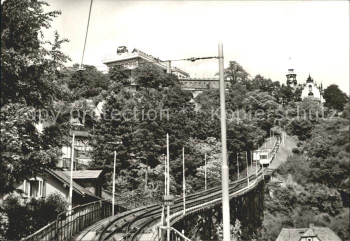 Loschwitz Standseilbahn und Luisenhof