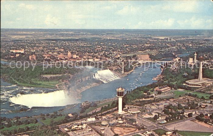 Niagara Falls Ontario Fliegeraufnahme