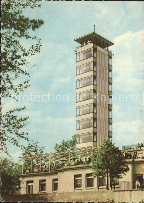 BERLIN CITY Mueggelturm