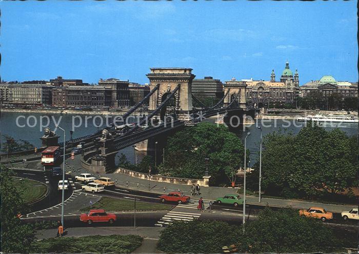Budapest Kettenbruecke