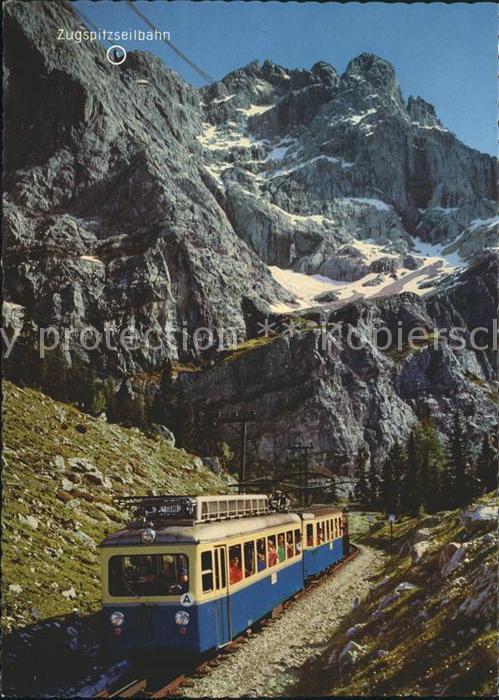 Zahnradbahn Bayerische Zugspitzbahn Zugspitzgipfel
