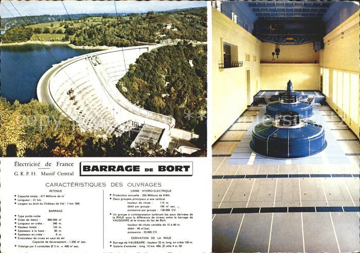 Staudamm Talsperre Barrage Bort