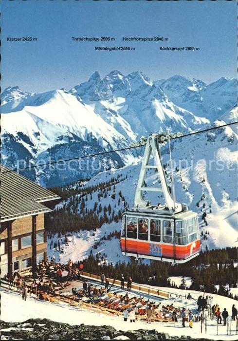 Seilbahn Fellhorn Birgsautal Oberstdorf