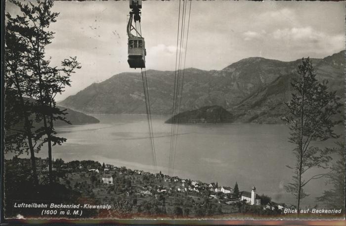 Seilbahn Beckenried Klewenalp