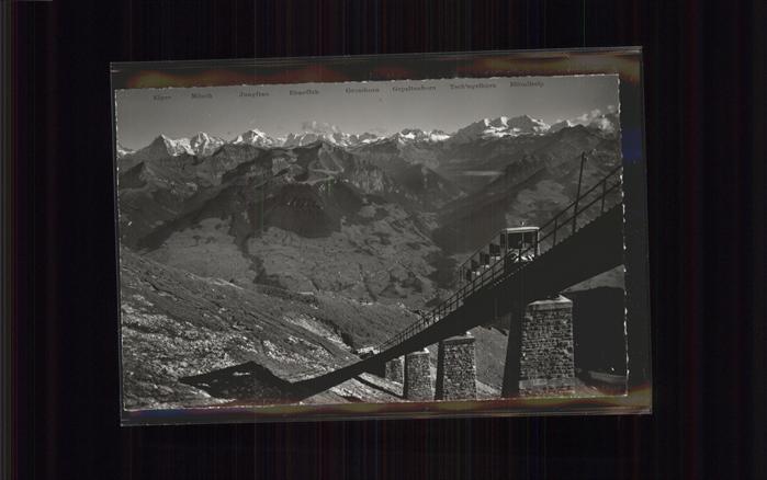 Zahnradbahn Niesenbahn Mülenen Niesenkulm