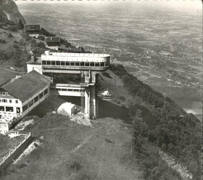 Mont Saleve vue aerienne Gare