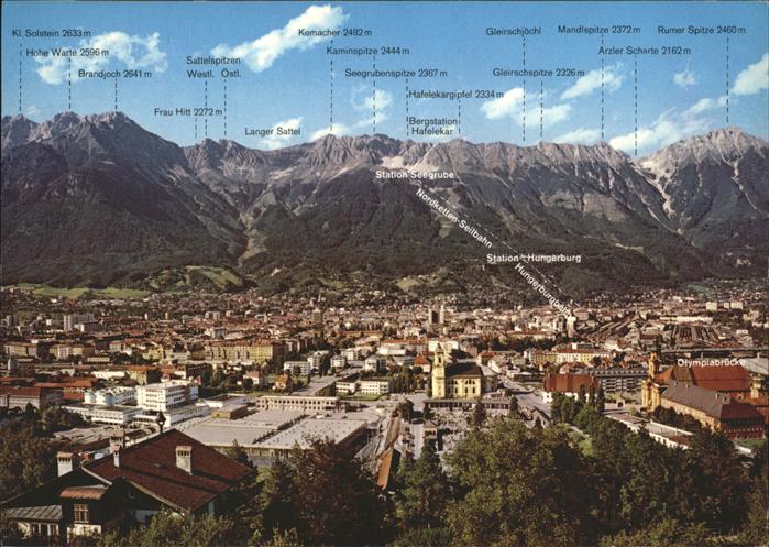 Innsbruck Nordkette Mandtspitze Faru Hitt Langer Sattel