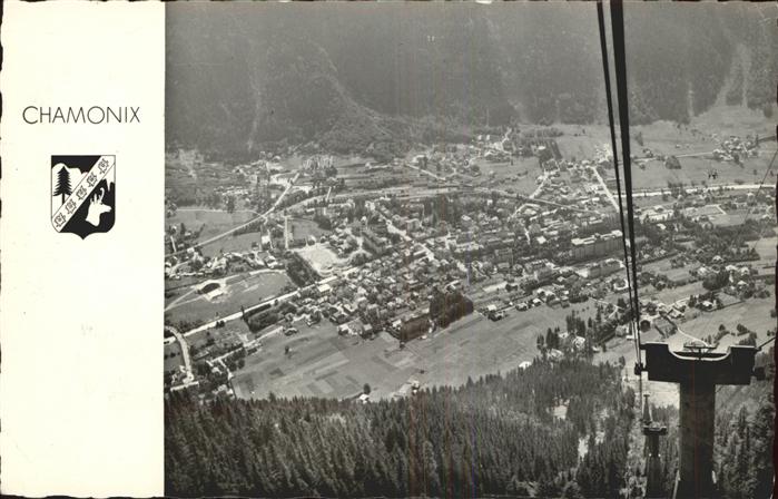 Chamonix Wappen Seilbahn