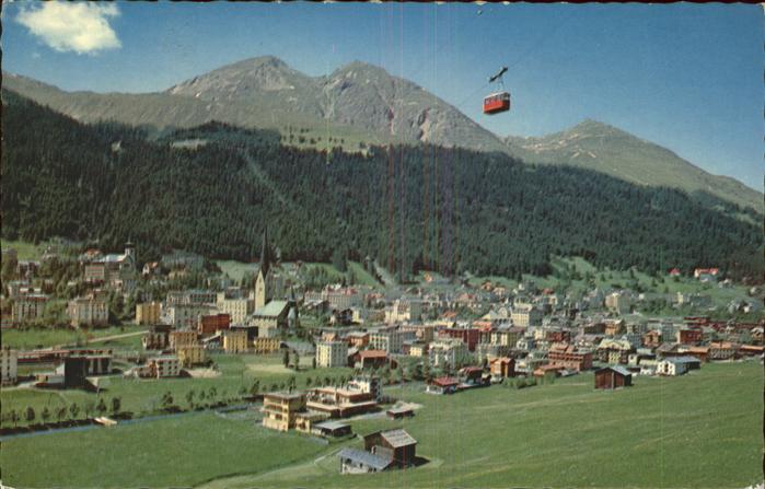 Seilbahn Davos Bräma-Büel Schatzalp-und Parsennb