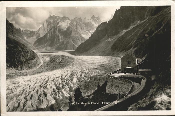 Chamonix La Mer de Glace