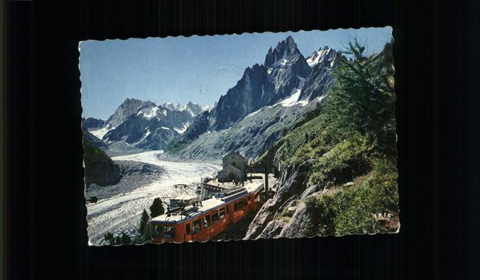 Chamonix Bergbahnstation