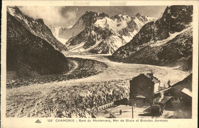 Chamonix Berbahnstation