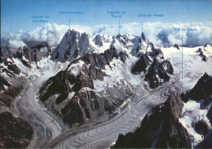 Chamonix mit Mont Blanc-Massiv