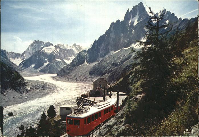 Chamonix mit Bergbahn