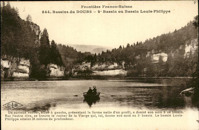 Bassin du Doubs Bassin Louis Philippe Frontiere Franco