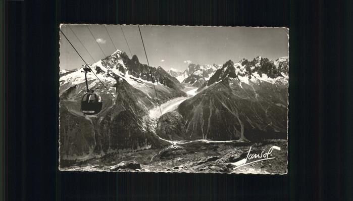 Seilbahn Chamonix-Mont-Blanc La Flegere