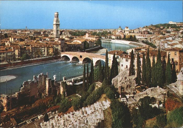 Verona Veneto Panorama