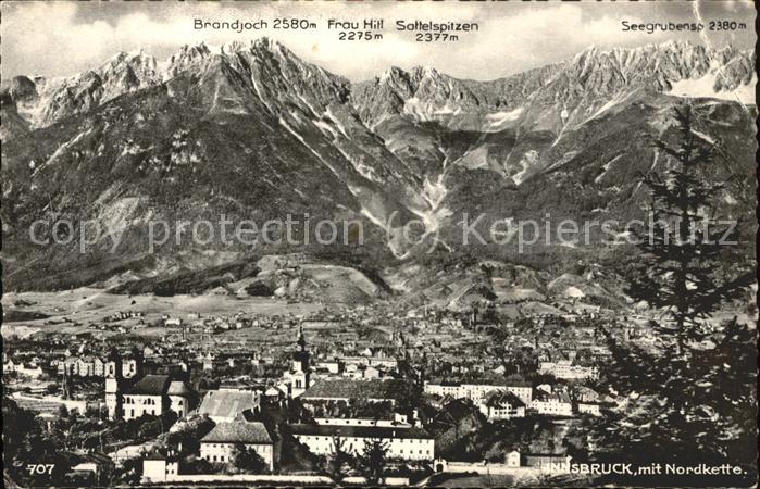 Innsbruck Panorama mit Nordkette