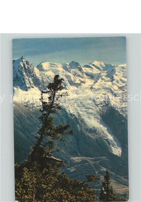 Chamonix Mont Blanc