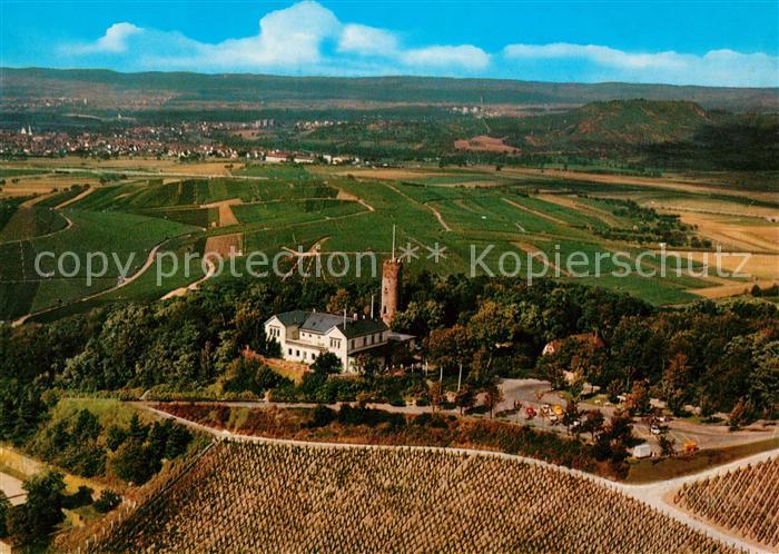 Heilbronn Neckar Fliegeraufnahme