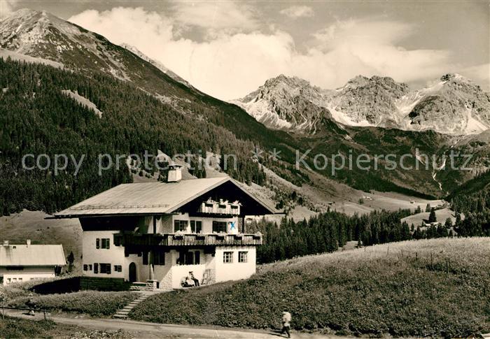 Mittelberg Kleinwalsertal Fremdenheim Franz Riezler