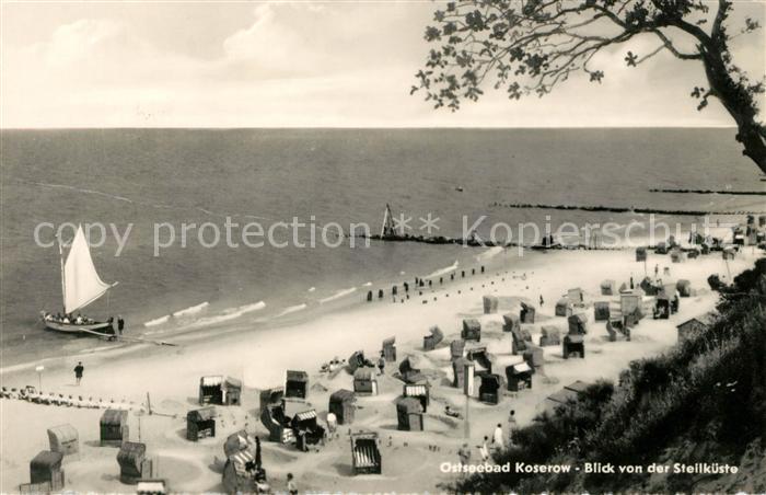 Koserow Ostseebad Usedom Strandpromenade