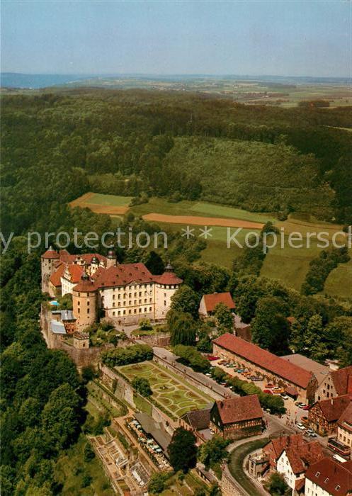 Langenburg Wuerttemberg Fliegeraufnahme Schloss