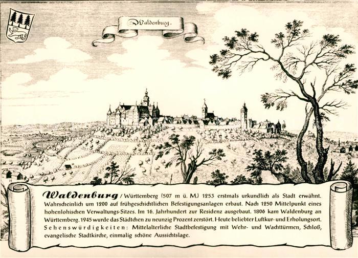 Waldenburg Wuerttemberg Burg Merian Stich