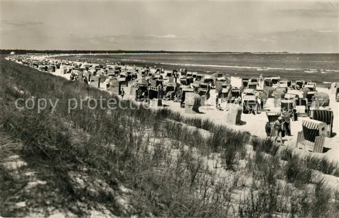 Prerow Ostseebad Strandpartie