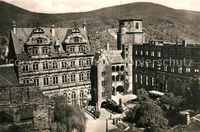Heidelberg Neckar Schlosshof